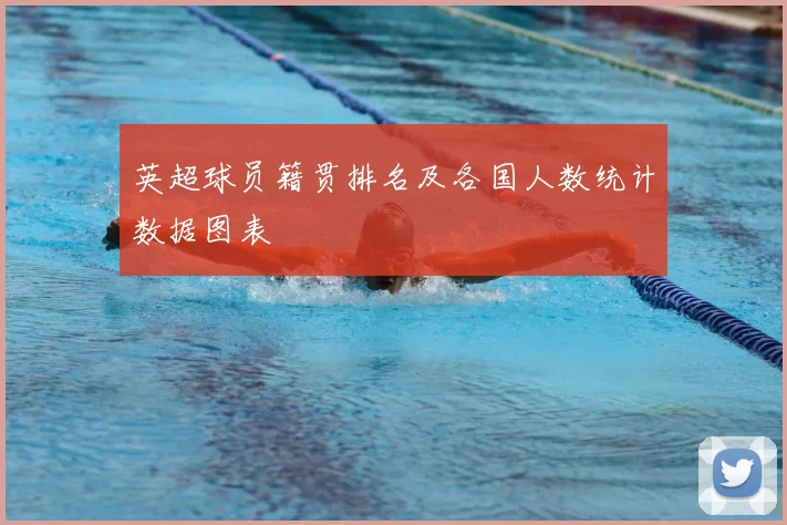 英超球员籍贯排名及各国人数统计数据图表