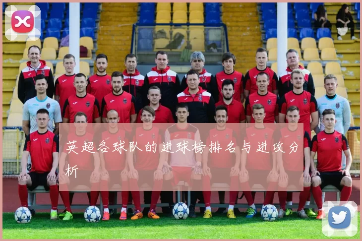 英超各球队的进球榜排名与进攻分析